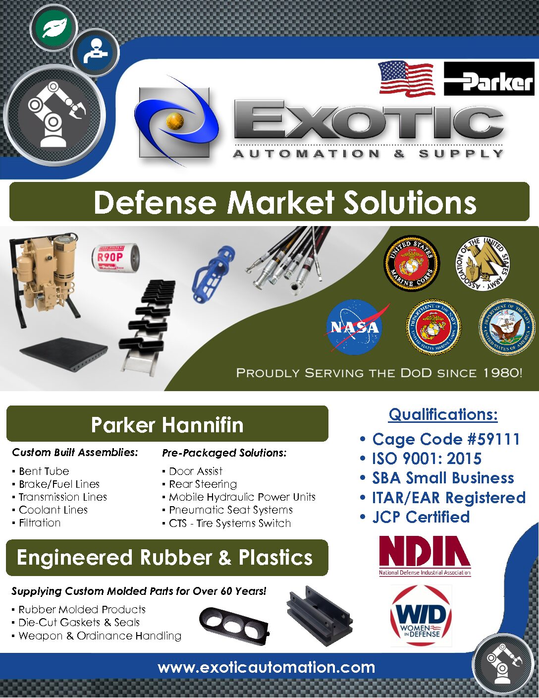 Defense Market Solutions