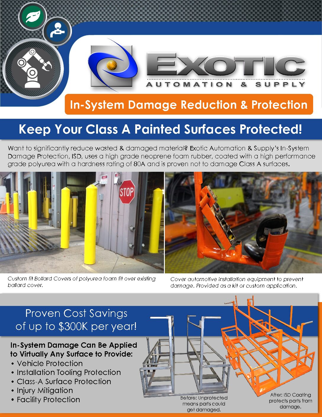 In System Damage Protection Product Sheet