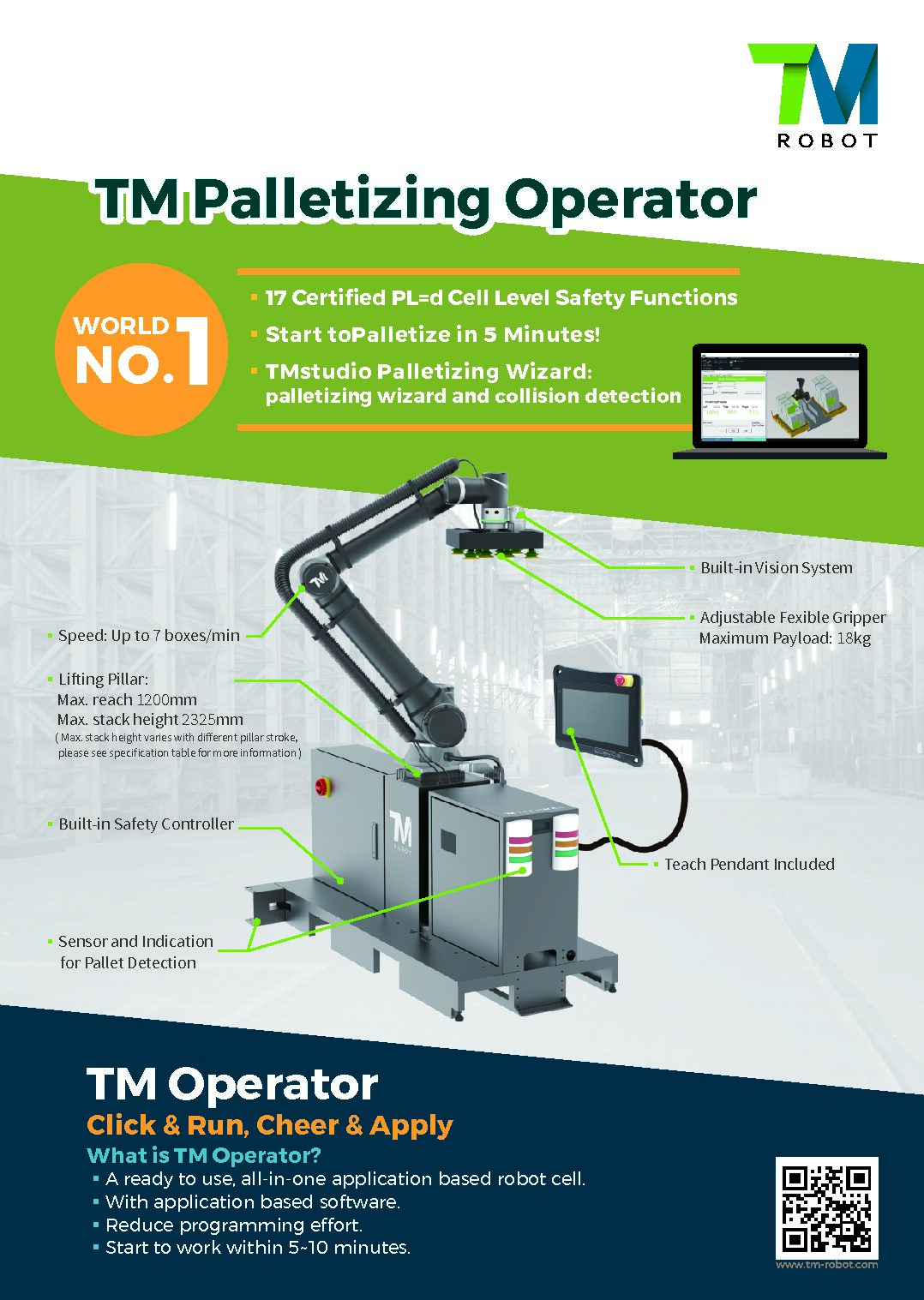 TM Palletizing Operator
