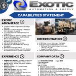 thumbnail of ERP Capabilies Statement 1.23