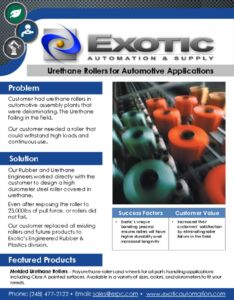 thumbnail of Urethane Rollers for Automotive Applications Case Study
